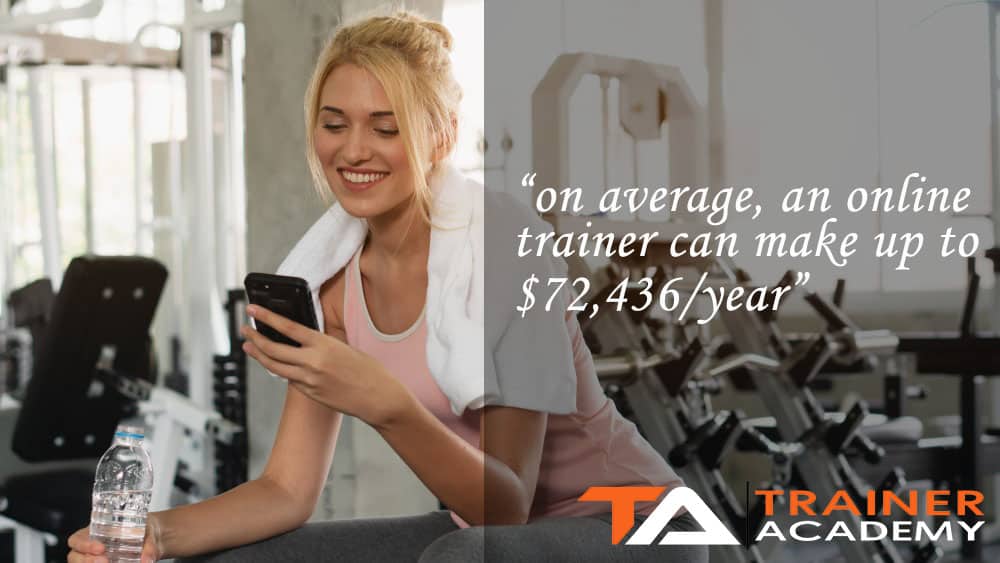 How Much Does An Online Personal Trainer Actually Cost?