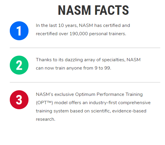 NASM Certified Personal Trainer Online Training