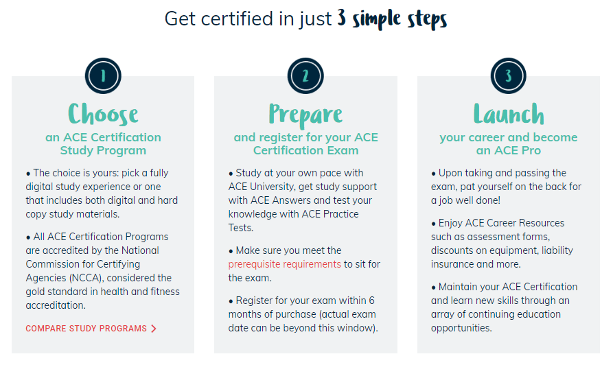 ACE CPT Review 2022 How Good is the ACE Certification?