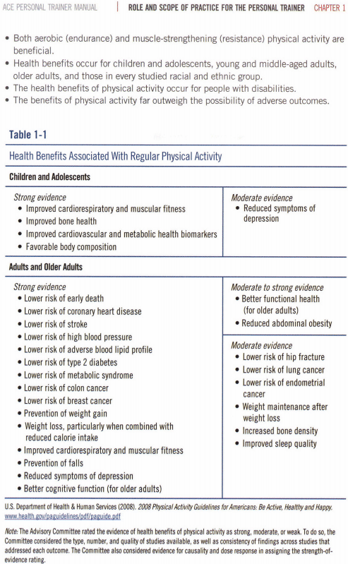 ACE-benefits-of-exercise