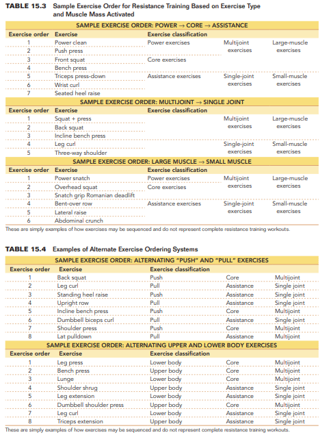 NSCA-programming-template