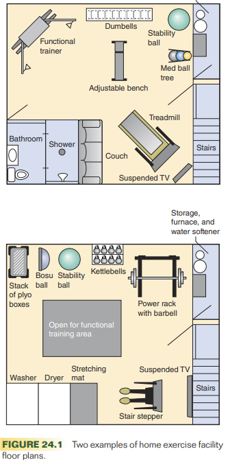 NSCA-facility-layout