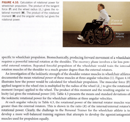 ACSM-wheelchair-physics