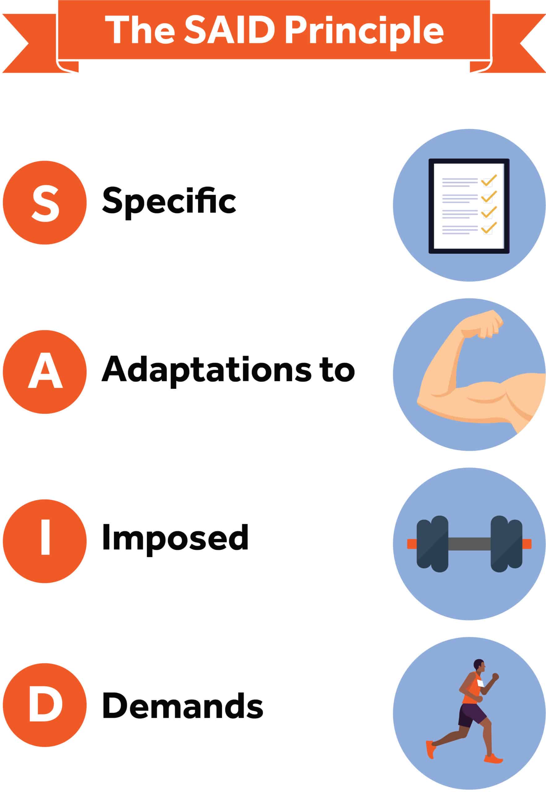 Emotional training adaptations