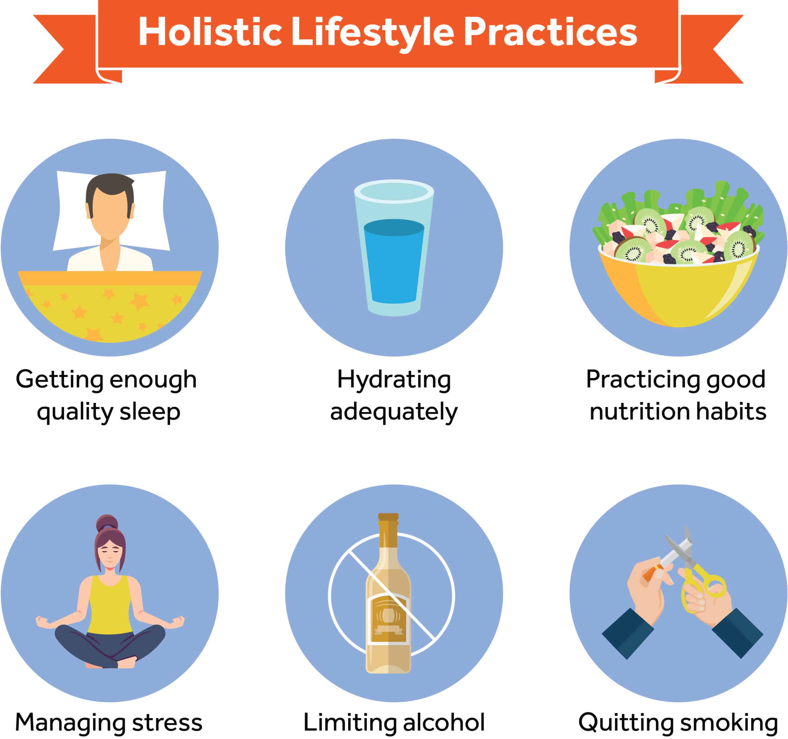 holistic-lifestyle-practices