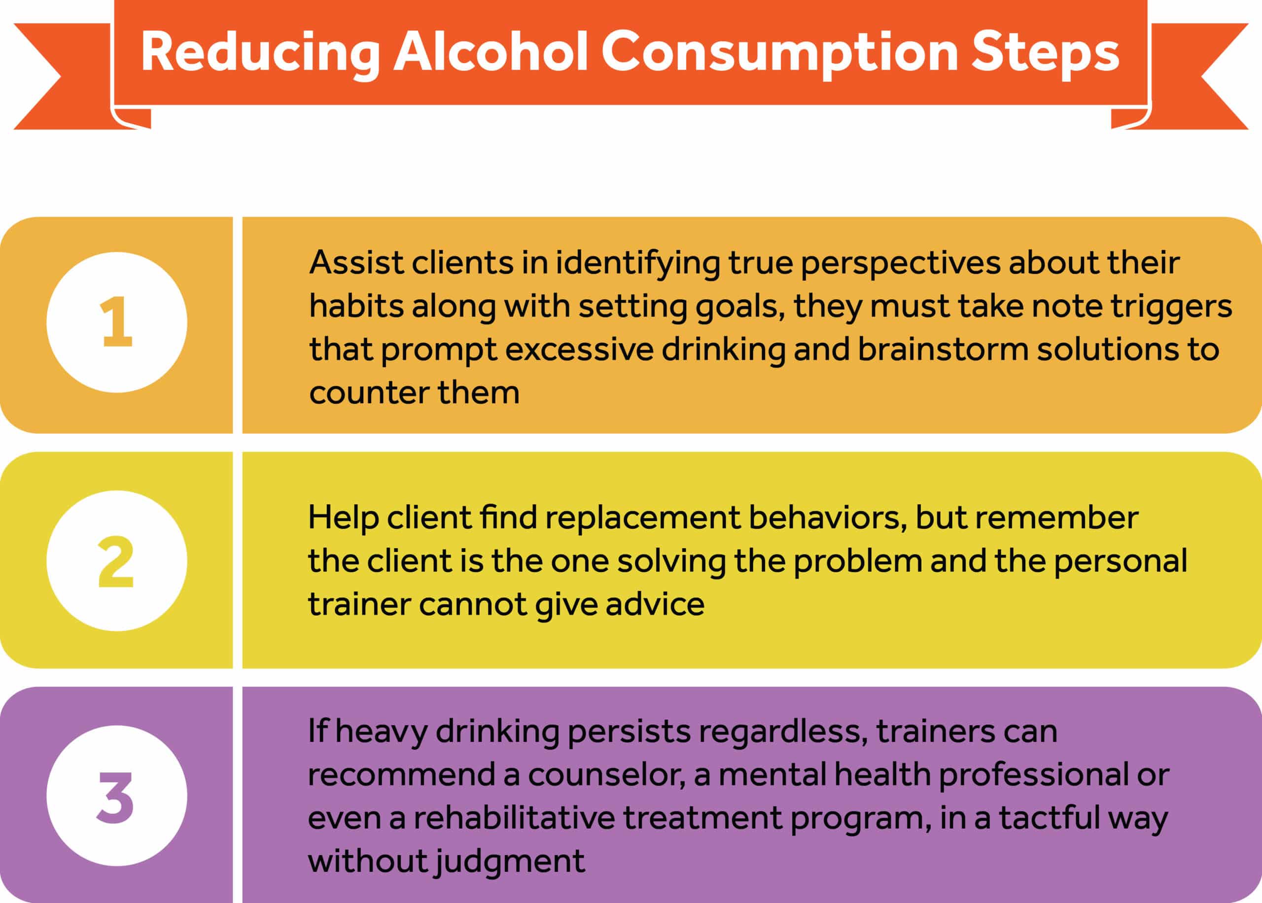 reducing-alcohol-consumption