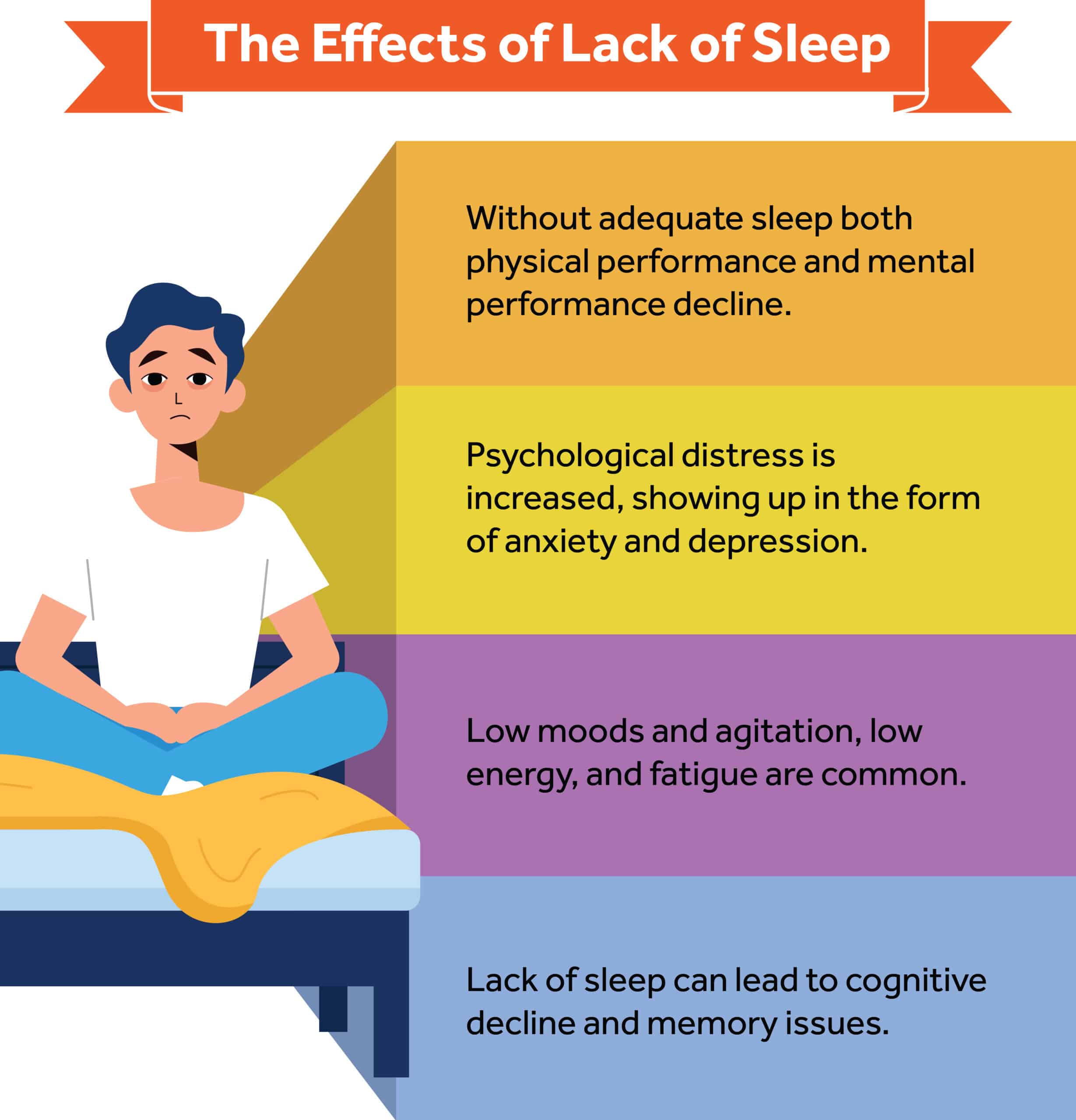 the-effects-of-lack-of-sleep