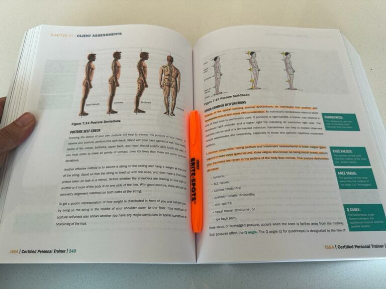 ISSA CPT review - Is ISSA really worth it?